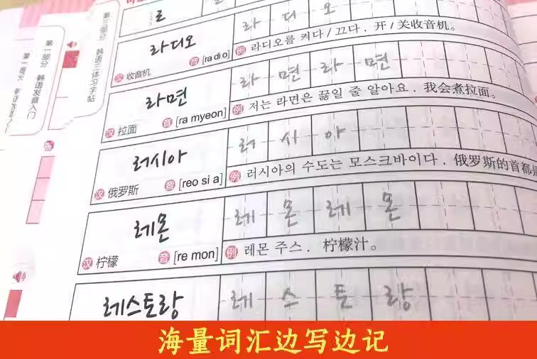 1000 Core Korean Words Book, P - Chinese Calligraphy Practice Book recension och pris