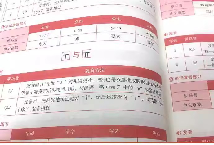 1000 Core Korean Words Book, P - Chinese Calligraphy Practice Book recension och pris